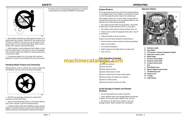 John Deere GX325, GX335 and GX345 Lawn and Garden Tractors Operator's Manual (OMM145728i1)