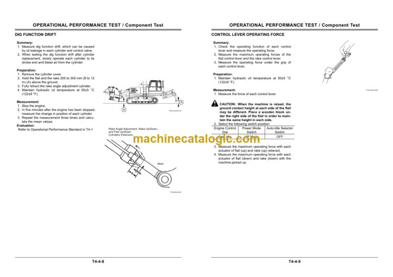 Hitachi FV30 Land Mine Remover Service Manual