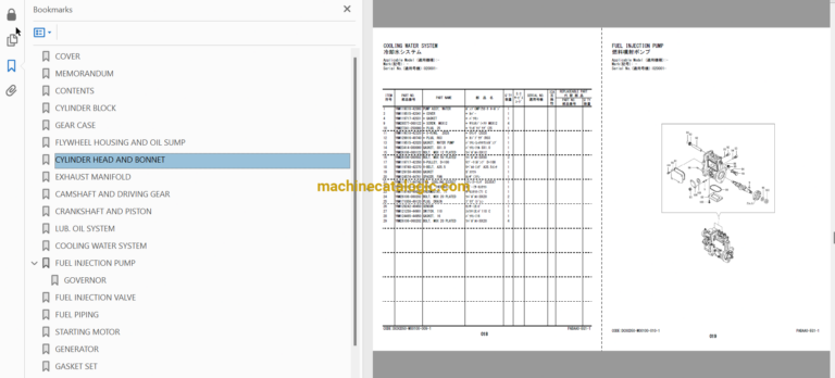Hitachi ZX17U-5A Hydraulic Excavator Parts Catalog & Engine Parts