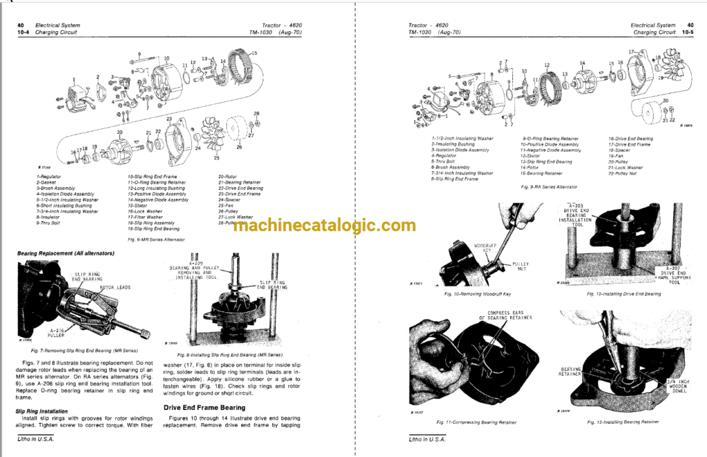 John Deere 4620 Tractor Technical Manual (TM1030)