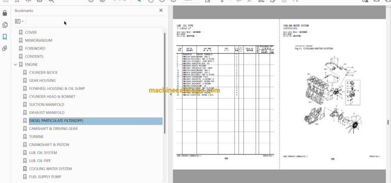 Hitachi ZX95US-7 ZX95USB-7 ZX75US-7 ZX85USB-7 (4TNV98CT-L2WHB6) Hydraulic Excavator Engine Parts Catalog