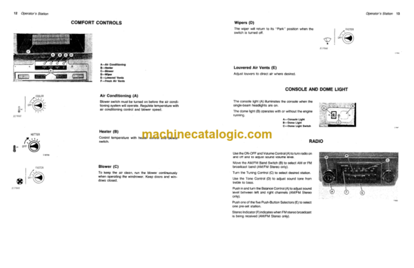 John Deere 1418 Rotary Cutter Operator's Manual (OMW38938)