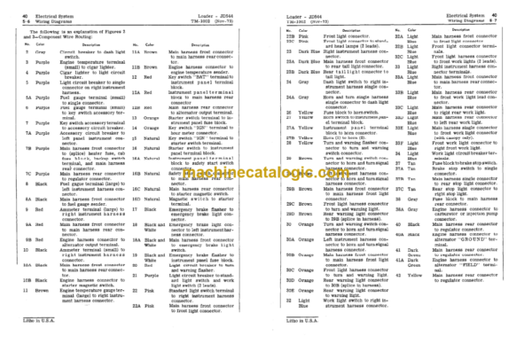 John Deere JD544 and JD544-A Loaders Technical Manual (TM1002)