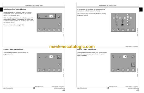 John Deere LCS Service Display Technical Manual (TM2157)