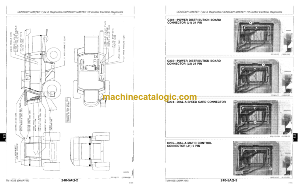 John Deere 9400 9500 SideHill 9500 and 9600 MAXIMIZER Combines Diagnostics and Repair Technical Manual (TM1402S)