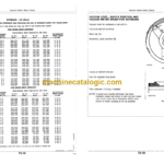 John Deere 7200 MaxEmerge2 Drawn Standard Planters 4-Row and 6-Row Narrow Operator's Manual (OMA54940) John Deere 7200 MaxEmerge2 Drawn Standard Planters 4-Row and 6-Row Narrow INDEX: