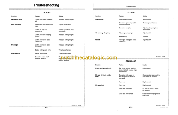 John Deere 4040 and 4240 Tractors Operator's Manual (OMR65460)