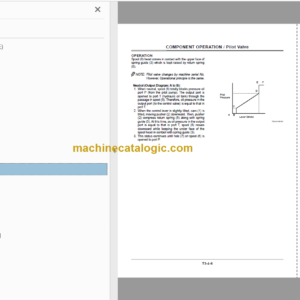 Hitachi ZX200 ZX225USR ZX225US ZX230 ZX270 Excavator Technical and Workshop Manual