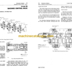 John Deere JD500 Series-B Loader Backhoe Technical Manual (TM1024)