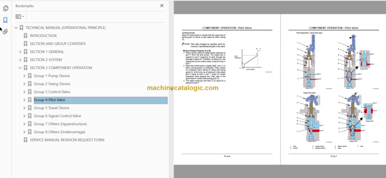 Hitachi ZX200 ZX225USR ZX225US ZX230 ZX270 Excavator Technical and Workshop Manual