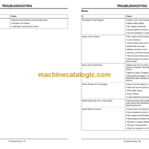 John Deere Z910A, Z920A, Z925A, Z930A, Z950A, Z960A, Z970A ZTrak Pro Series Operator’s Manual (OMTCU27228)