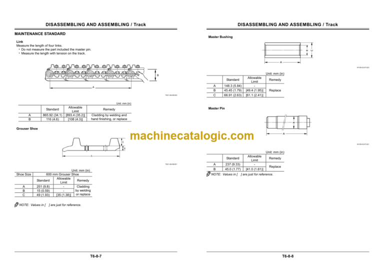 Hitachi FV30 Land Mine Remover Service Manual