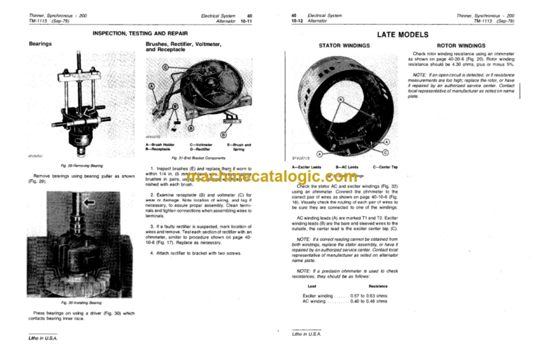 John Deere 200 Synchronous Thinner Technical Manual (TM1113)
