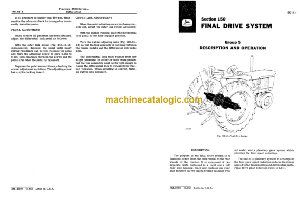 John Deere 2500 Series Tractors Technical Manual (SM2070)