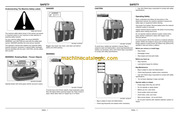 John Deere 14 Bushel Commercial Power Flow and Rear Bagger Operator's Manual (OMTCU18066C3)