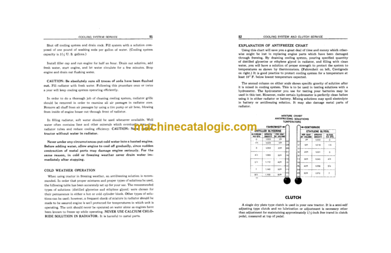 John Deere Model MC Tractor Operator's Manual (OMTMC2551)
