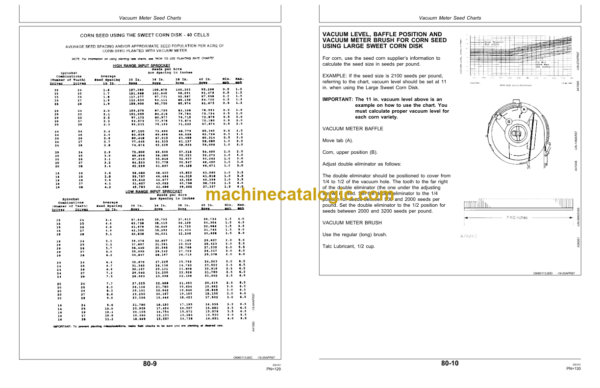 John Deere 1780 Front-Fold MaxEmerge Plus Planter 16-Row—22 Inch 12-Row—30 Inch 23-Row —15 Inch Operator's Manual (OMA61879)