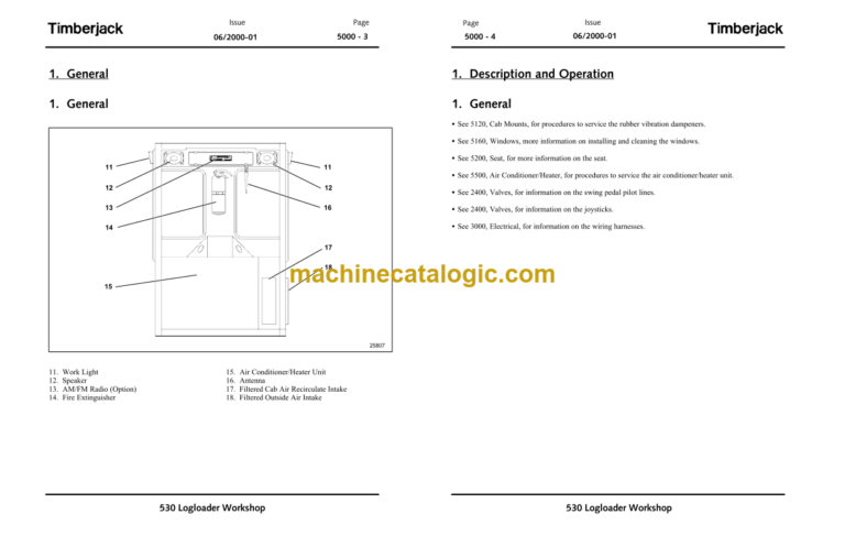 John Deere 530 Log Loader Technical Manual (TMF307816)