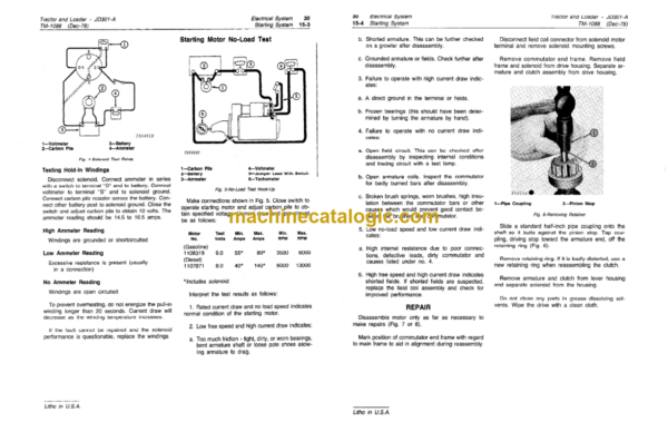 John Deere JD301-A Tractor and Loader Technical Manual (TM1088)