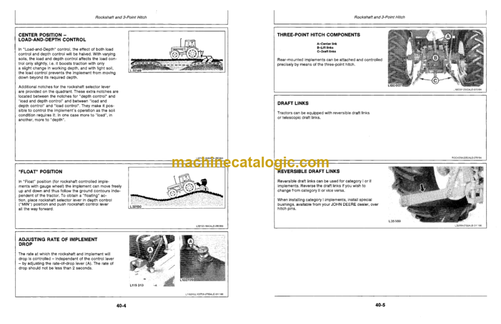 John Deere 2755 and 2855N Tractors Operator's Manual (OML57754