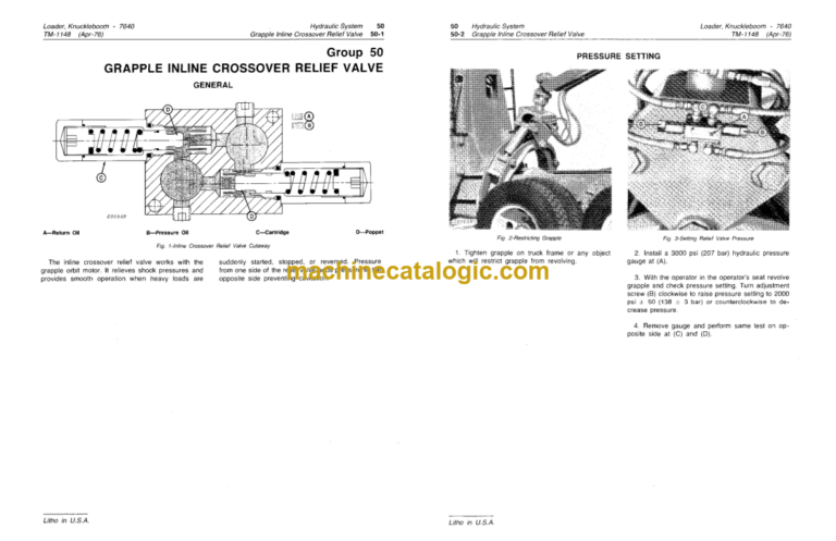 John Deere 7640 Knuckleboom Loader Technical Manual (TM1148)