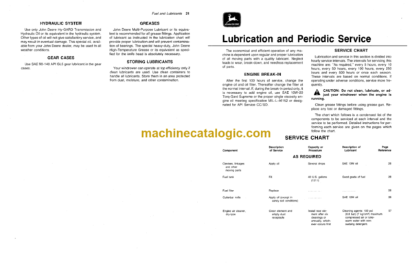 John Deere 2280 HYDROSTATIC-DRIVE WINDROWER Operator's Manual (OME59900)