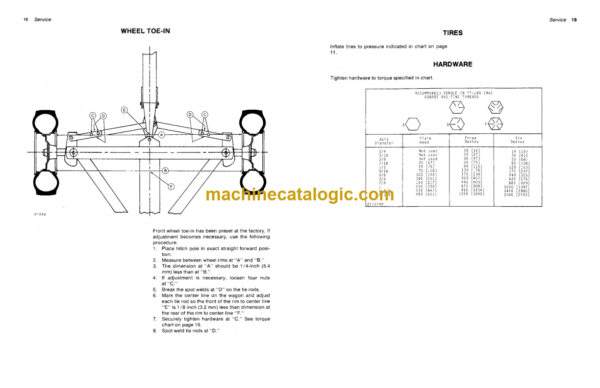 John Deere 1275 Farm Wagon Operator's Manual (OMW21488)