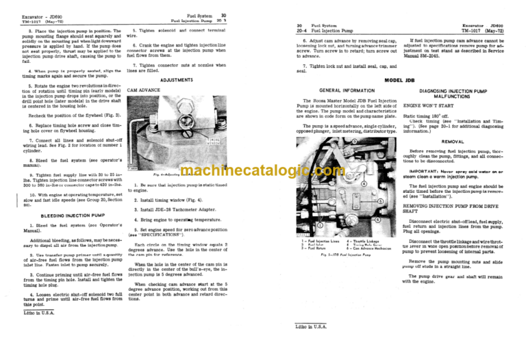 John Deere 690 and 690-A Excavators Technical Manual (TM1017)