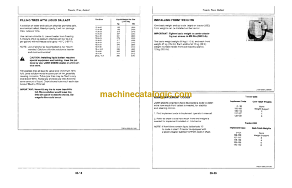 John Deere 2355 and 2555 Tractors Operator's Manual (OML64483)