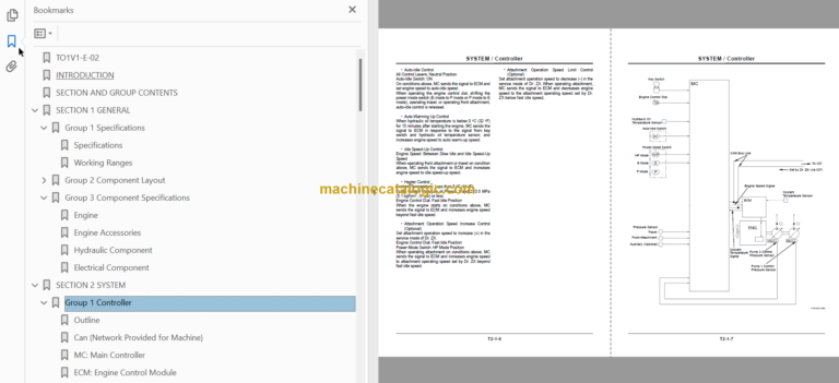 Hitachi ZX200-3 ZX225US-3 ZX225USR-3 ZX240-3 ZX270-3 Hydraulic Excavator Technical Manual
