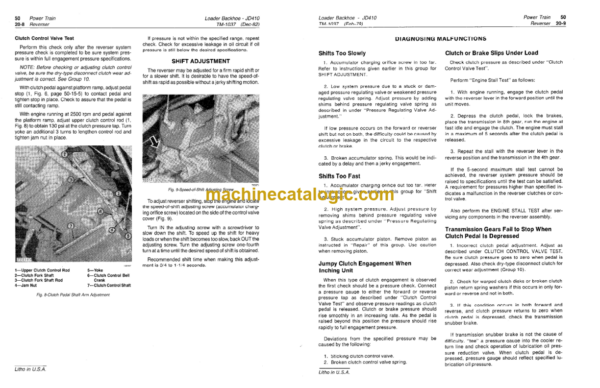 John Deere 410 Backhoe Loader Technical Manual (TM1037)