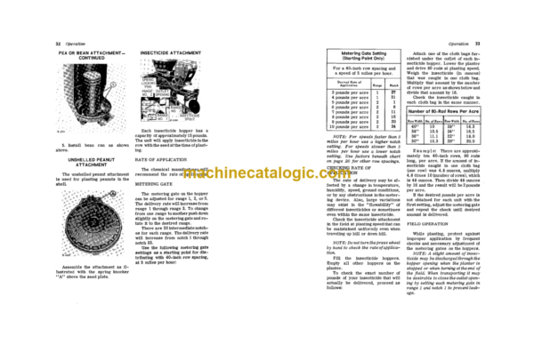 John Deere 18 Cotton and Corn Unit Planter Operator's Manual (OMB25365)