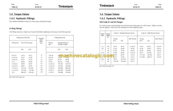 John Deere FB20 Drive to Tree Shear Head Technical Manual (TMF435784)