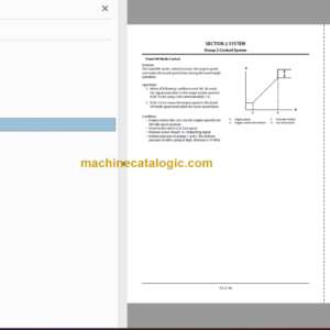 Hitachi ZX200-5A ZX200LC-5A ZX210H-5A ZX210LCH-5A ZX210K-5A ZX210LCK-5A Hydraulic Excavator Technical and Workshop Manual