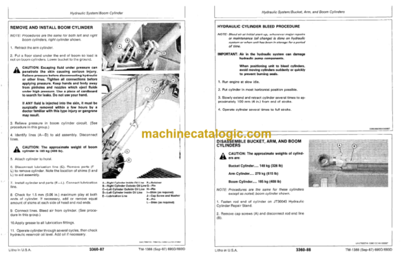 John Deere 690D Excavator and 693D Feller-Buncher Delimber Repair Technical Manual (TM1388)