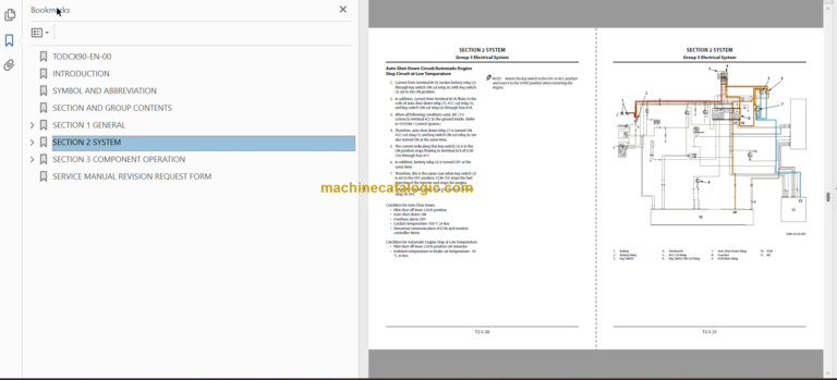 Hitachi ZX200-5A ZX200LC-5A ZX210H-5A ZX210LCH-5A ZX210K-5A ZX210LCK-5A Hydraulic Excavator Technical and Workshop Manual