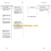 John Deere 250GR Hydraulic Excavator Technical Manual VOL 1 OF 5 (TM1214A-IN2-1)