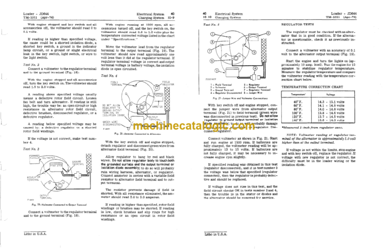 John Deere JD644 and JD644-A Loaders Technical Manual (TM1011)