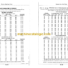 John Deere 7200 Operator's Manual (OMA51905) - Image 2
