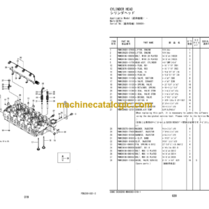 Hitachi ZX160-7 ZX180-7 Series Hydraulic Excavator Engine Parts Catalog