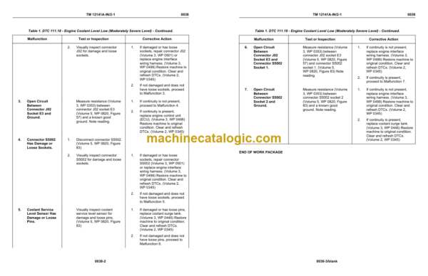 John Deere 250GR Hydraulic Excavator Technical Manual VOL 1 OF 5 (TM1214A-IN2-1)