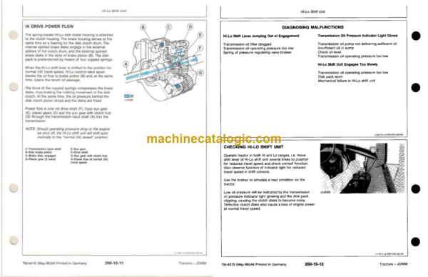 John Deere 3640 Tractor Technical Manual (TM4419)