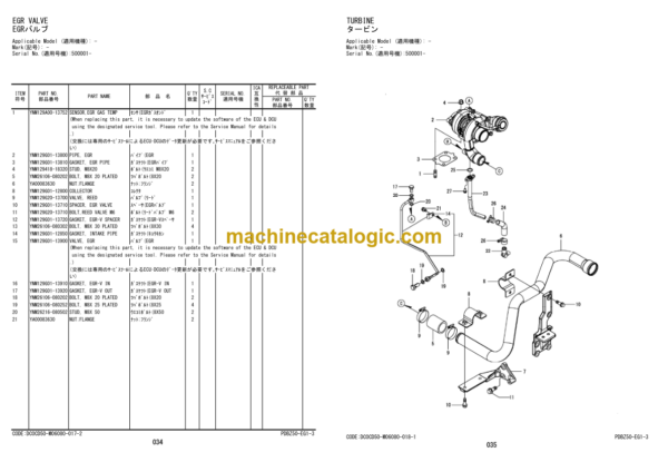 Hitachi ZX160-7 ZX180-7 Series Hydraulic Excavator Engine Parts Catalog