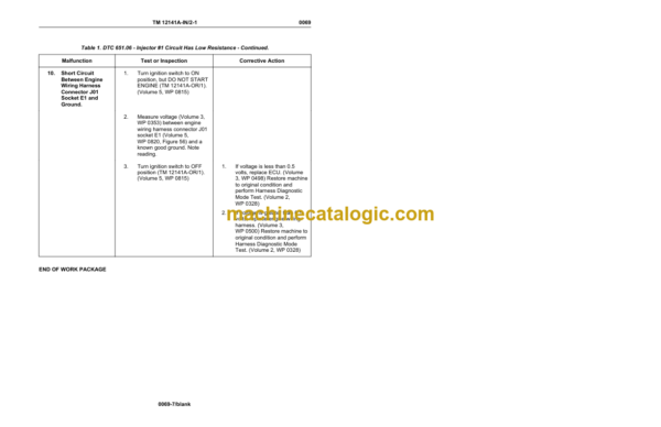 John Deere 250GR Hydraulic Excavator Technical Manual VOL 1 OF 5 (TM1214A-IN2-1)