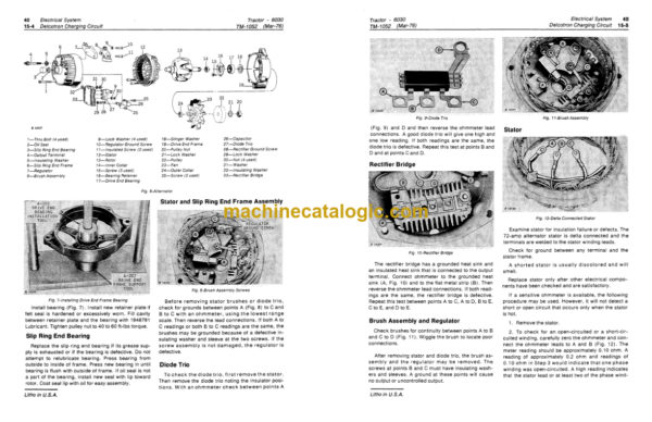 John Deere 6030 Tractor Technical Manual (TM1052)