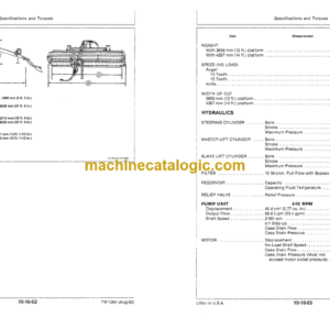 John Deere 1424 Mower-Conditioner Technical Manual (TM1264)