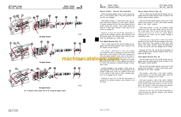 John Deere JD770 Motor Grader Technical Manual (TM1123)