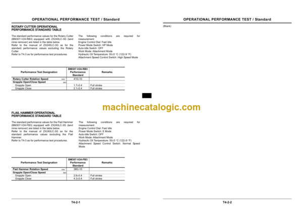 Hitachi ZX240LC-3G Land Mine Remover (BM307-V24) Service Manual