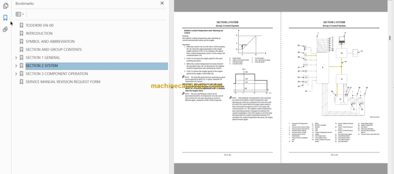 Hitachi ZX330-5A ZX330LC-5A ZX350H-5A ZX350LCH-5A ZX350K-5A ZX350LCK-5A Hydraulic Excavator Technical and Workshop Manual