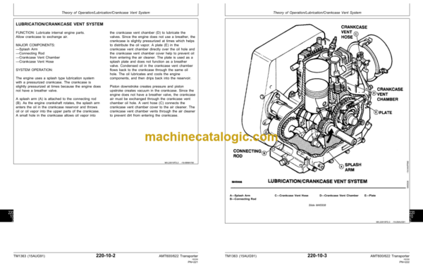 John Deere AMT600 AMT622 and AMT626 All Material Transporters Technical Manual (TM1363)